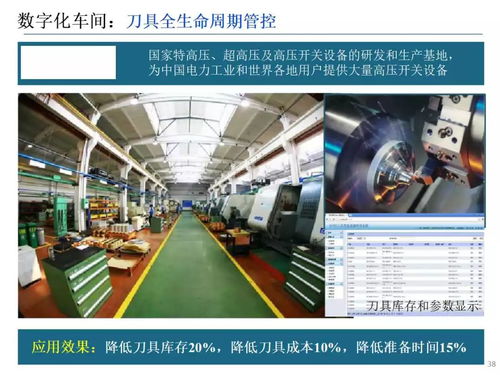 智能制造技術中射頻技術整體解決方案的設計